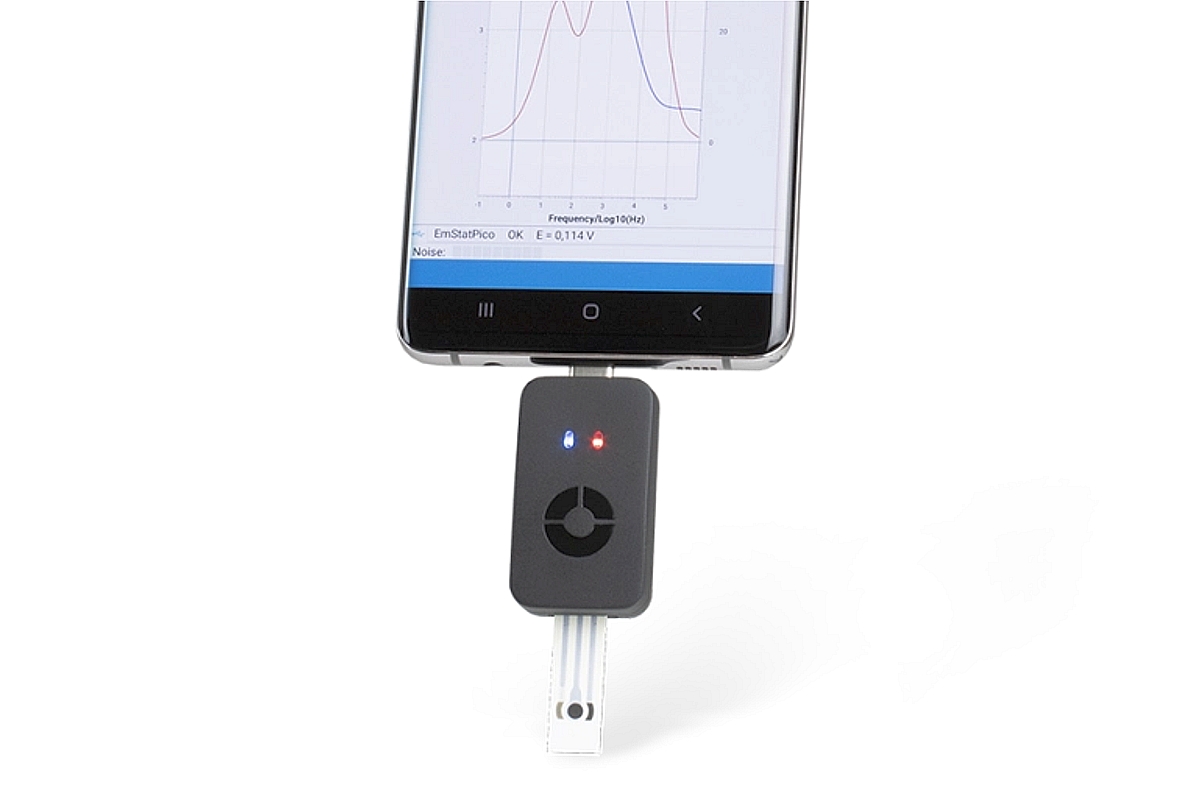 PalmSens Sensit Smart
